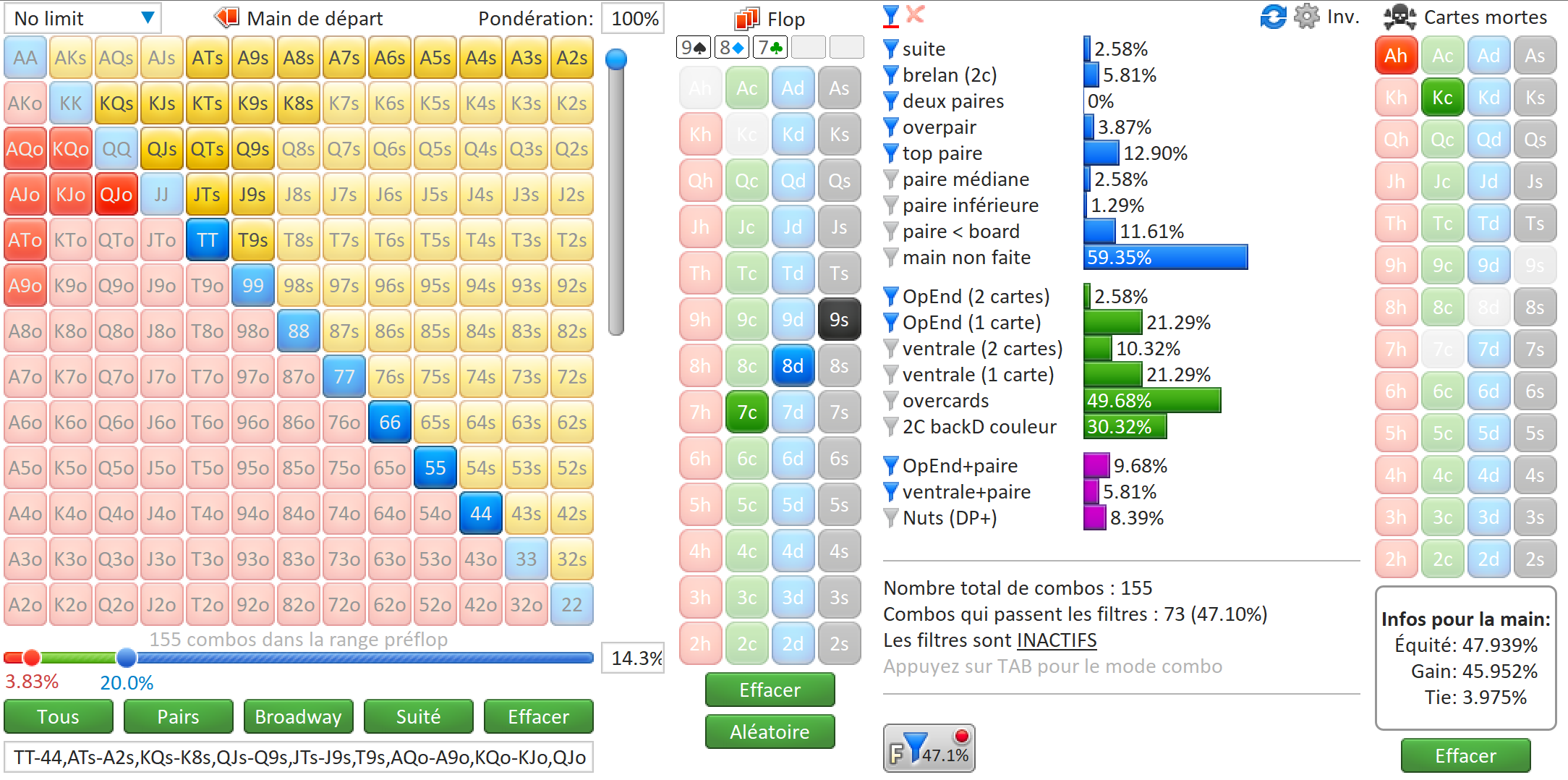 Lancement de la commission Stratégie Poker